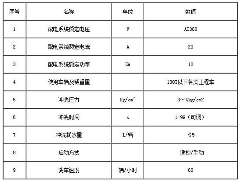 ZJXC-200T运输车辆洗车机